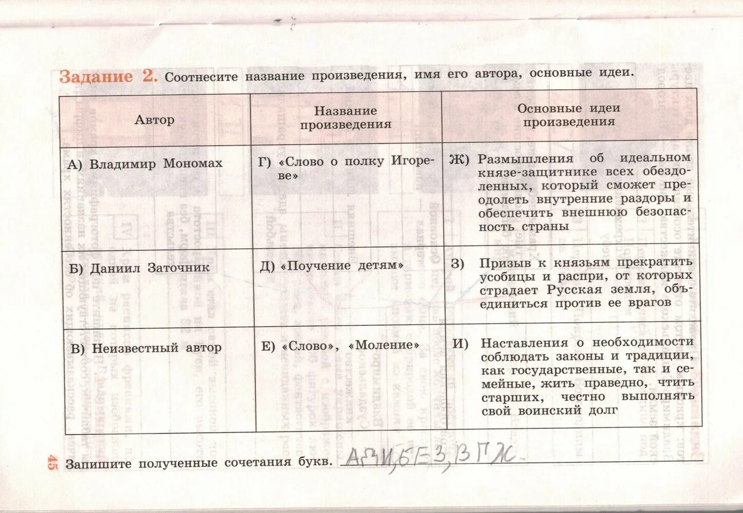 История россии 6 класс стр 93