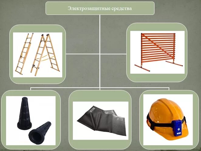 Изолирующие колпаки в электроустановках. Накладки изолирующие диэлектрические 20 кв. Диэлектрические накладки до 1000в. Средства защиты в электроустановках. Накладки изолирующие диэлектрические до 1000в.