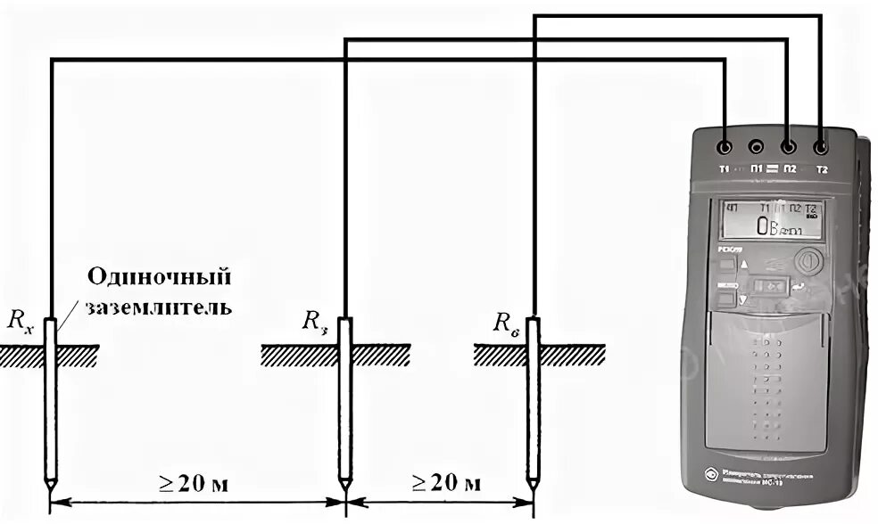 Схема измерения сопротивления заземления ИС-20. Прибор для измерения сопротивления контура заземления ИС-10. Измерение сопротивления заземления ИС 20/1. ИС-20 измеритель сопротивления заземления схема подключения. Подключен к ису