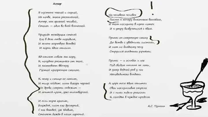 Пророк анчар стихотворения пушкина. Анчар пушкина. анчар стихотворение пушкина. анчар пушкин стихотворение. стихотворение александра сергеевича пушкина анчар.