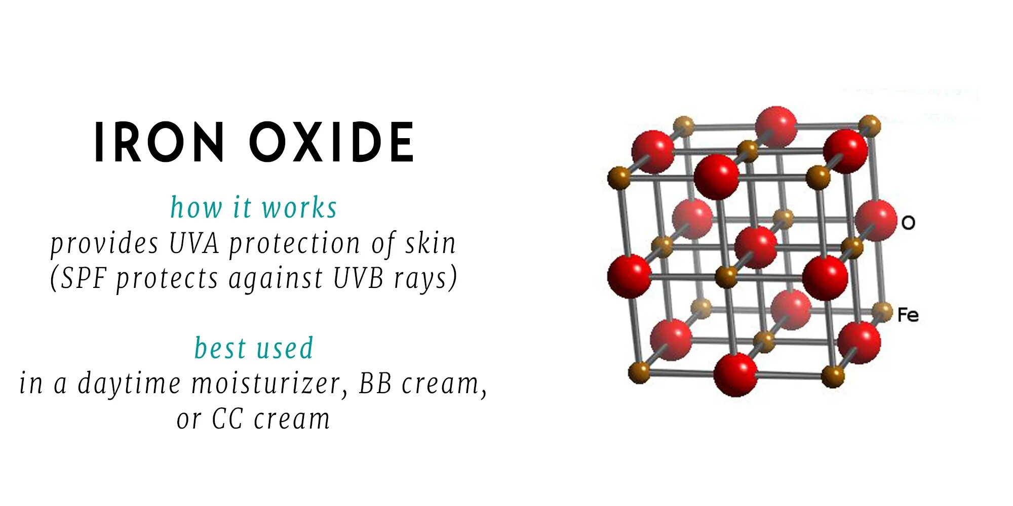 Oxide версия 40. Печатные формы Iron Oxide. Oxide электронная. Iron oxidizing. Complex Iron Oxides.