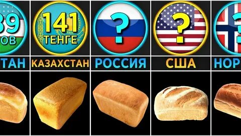 Сравнение хлеб