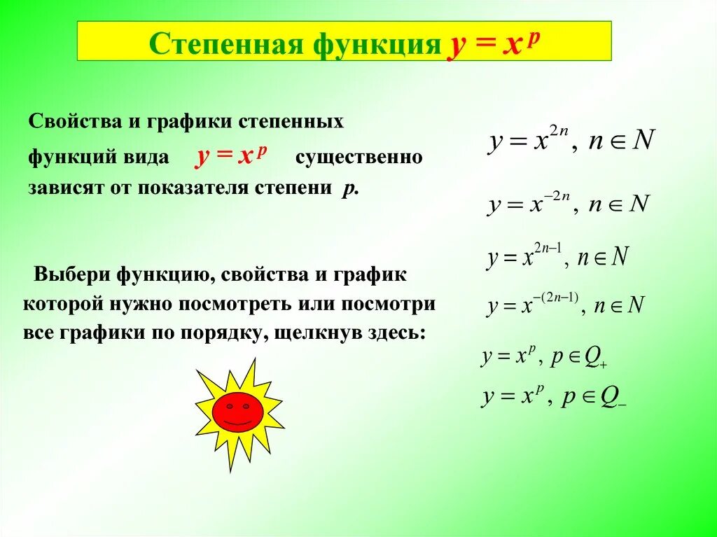 1. Графики функций их названия и свойства. Элементарные функции. Функции, их свойства и графики. Таблица графиков элементарных функций.