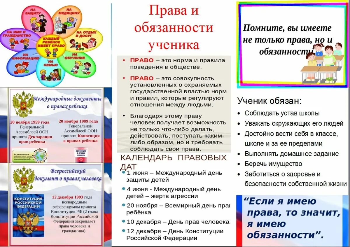 Буклет по праву для школьников. Сообщение о правах ребенка впр