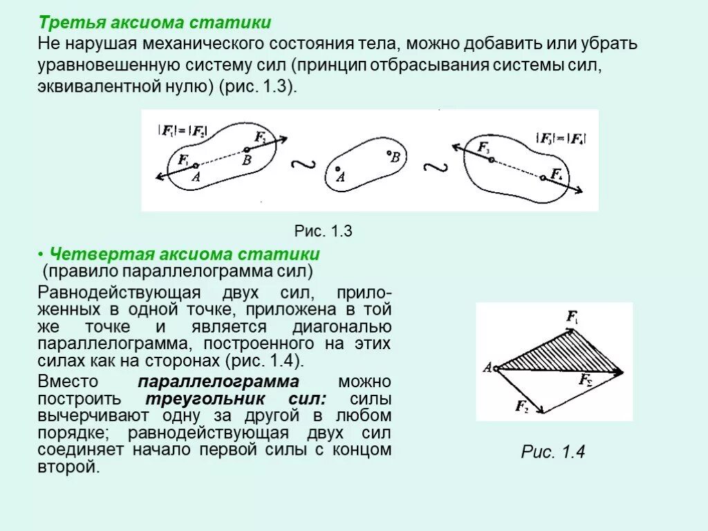 Аксиомы статики. 1 Аксиома статики. Аксиома параллелограмма статики. 4 Аксиома статики.