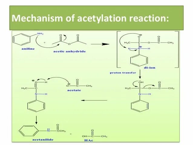 As a mechanism