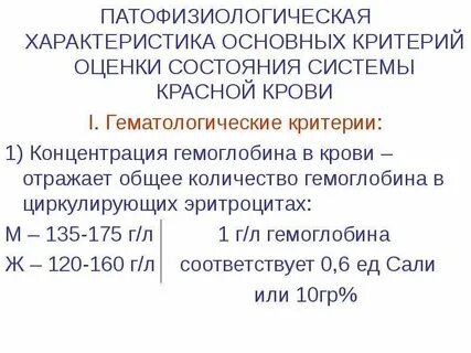 Содержание гемоглобина в эритроците норма у женщин