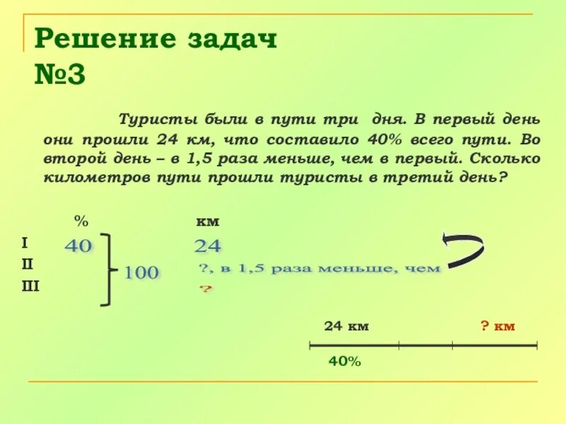 Задача миша планировал каждый день. Решение задач. Решение задач по. Решаем задачи. Решение задачи в 1 день.