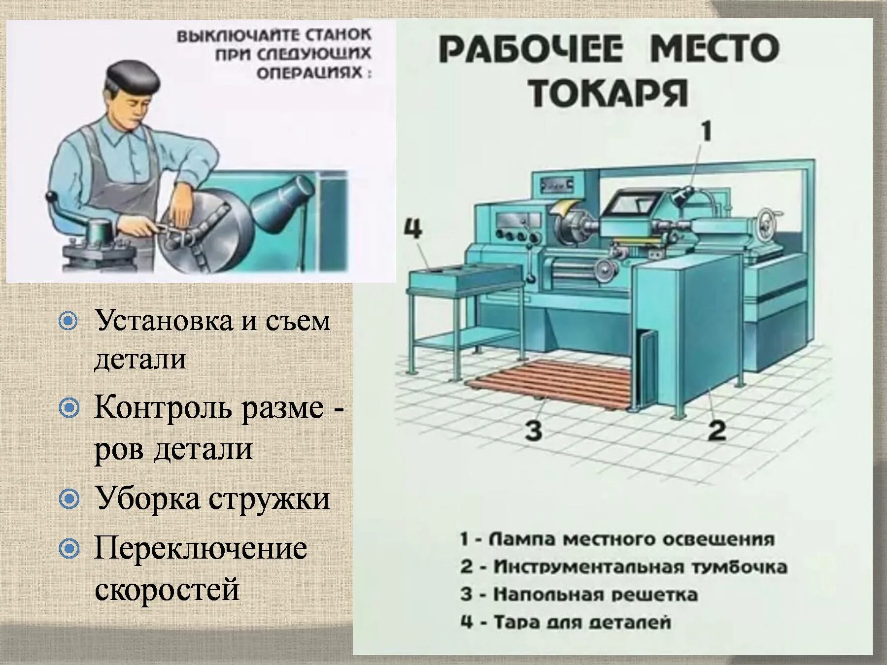 Правила безопасности при работе на станках. Организация рабочего места станка. Рабочее место токаря схема. Безопасность при работе на станках. Техника безопасности на станке.