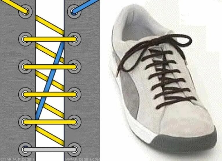 Шнуровка на 6 дырок. Красивая завязка шнурков. Шнуровка кроссовок. Красивая шнуровка ботинок. Шнуровка на кроссовки.