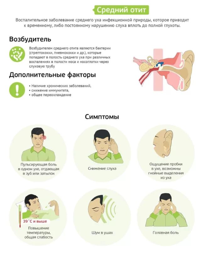 Что значат ярко желтые сопли. Жидкая ярко желтая слизь из носа. Желтая слизь в носоглотке. Цвет соплей при выздоровлении. Что значат ярко желтые сопли.