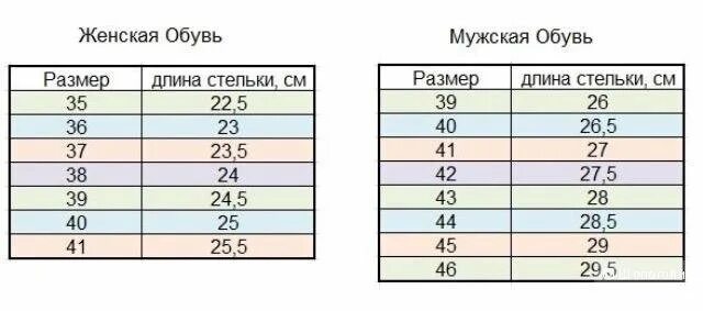 39 размер сколько сантиметров