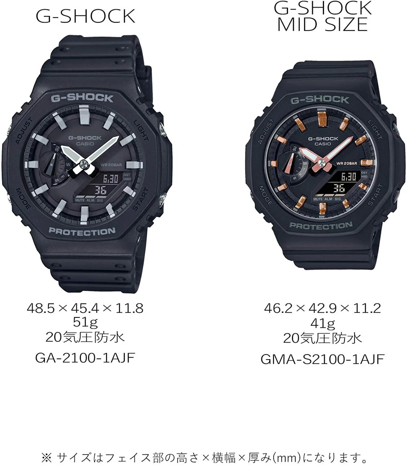 Gma 2100. Gma-s2100-1a.