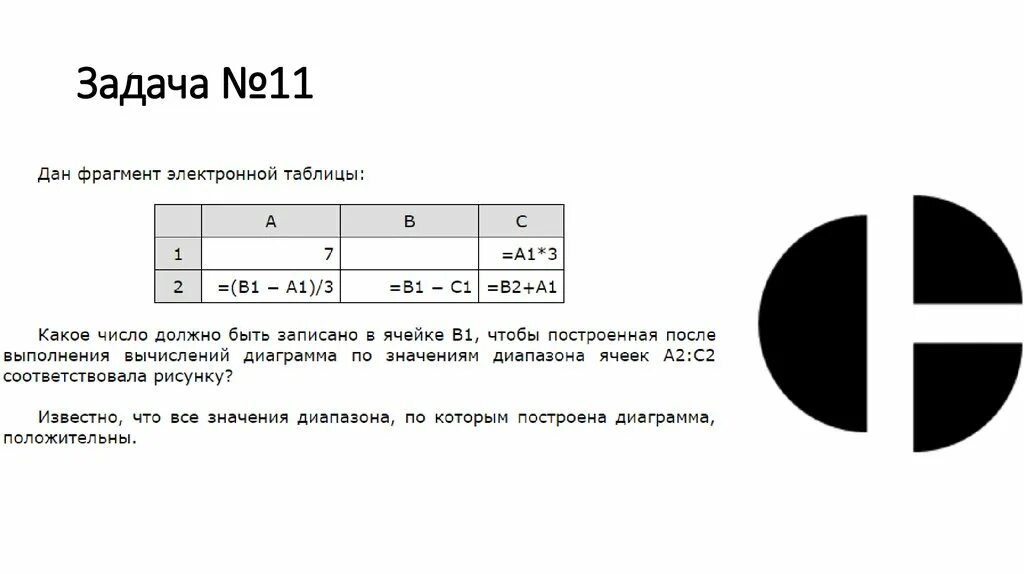 Вам предложен фрагмент электронной таблицы в режиме. Фрагмент электронной таблицы восстановить фрагмент.