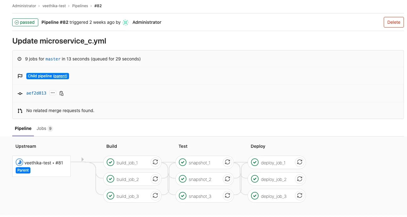 Ci variables. GITLAB Pipeline Интерфейс. GITLAB релизы. GITLAB 1с. GITLAB manual job.