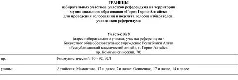 Список участников для голосования