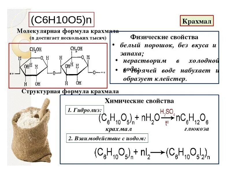 Запасающее вещество которое образуется из глюкозы