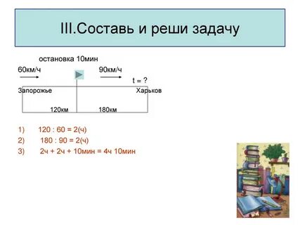 Решите задачу по данным