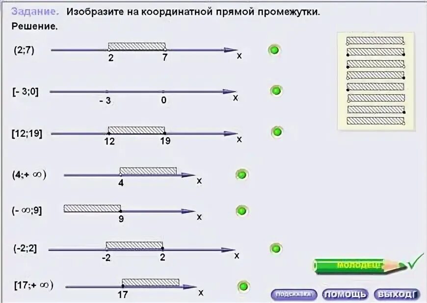 Изобразите на координатной прямой промежуток х 3