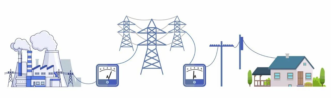 Централизация электроснабжения. Децентрализация энергетики. Централизация электроснабжения. Централизация электроснабжения. Черные горы возле тэц.