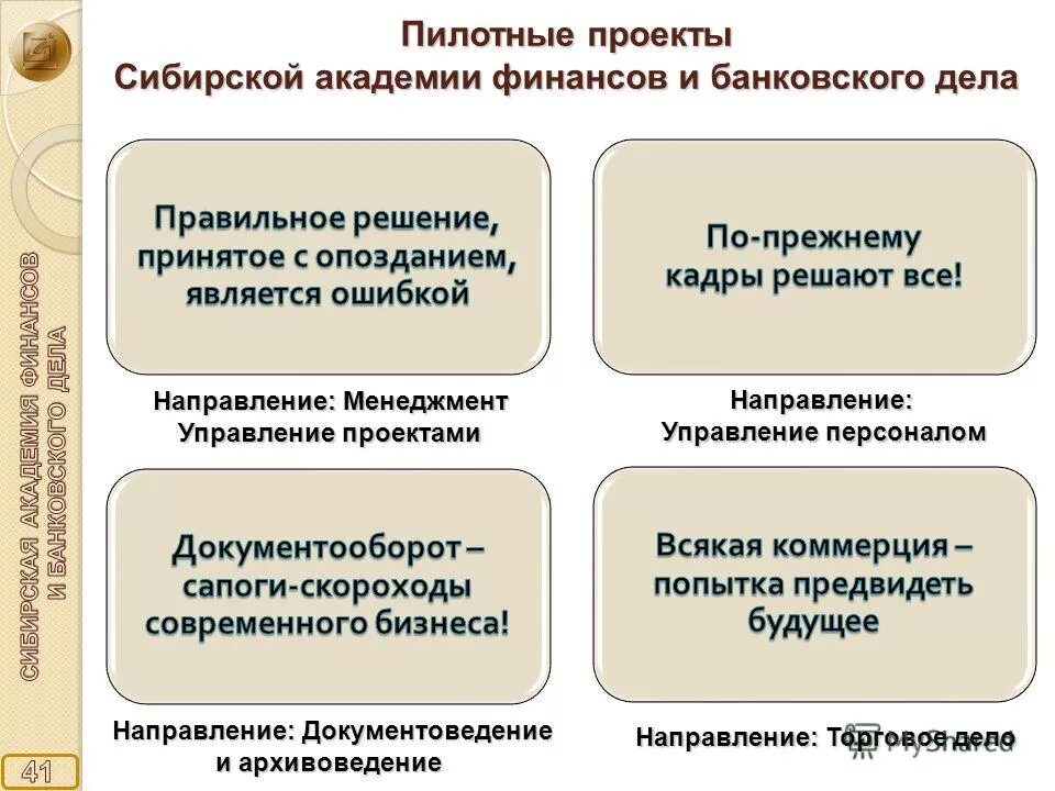 Пилотные проекты это как. Технопарки цель создания. Пилотный проект. Пилотный проект примеры проектов. Пилотный проект в строительстве.