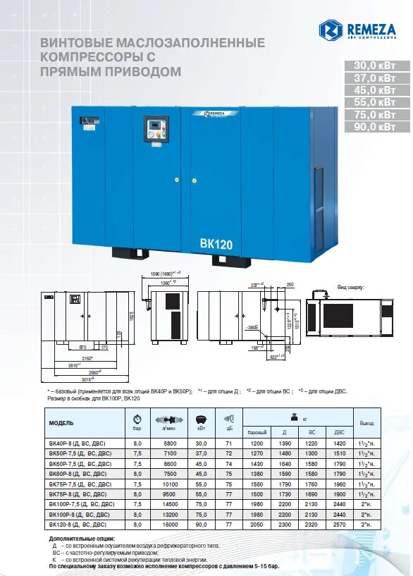 Паспорт на компрессор зиф пв 10/1,0. Винтовой компрессор характеристика. Винтовой компрессор характеристика. Винтовые компрессоры 40 бар описание. Винтовой компрессор comprag а-3710, габариты.