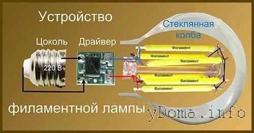 Напряжение в цоколе лампы. Драйвер филаментной светодиодной лампы. филаментная лампа схема. драйвер филаментной лампы схема. схема филаментной лампы юниел цоколь е14.