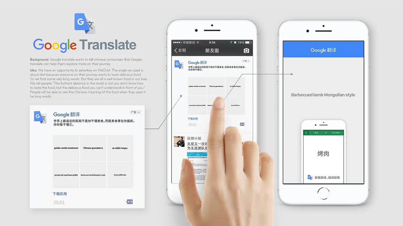Idea translate. Реклама переводчика. p2p переводы. реклама google translate. переводы вичат.