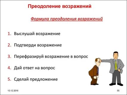 Клиент сложные вопросы