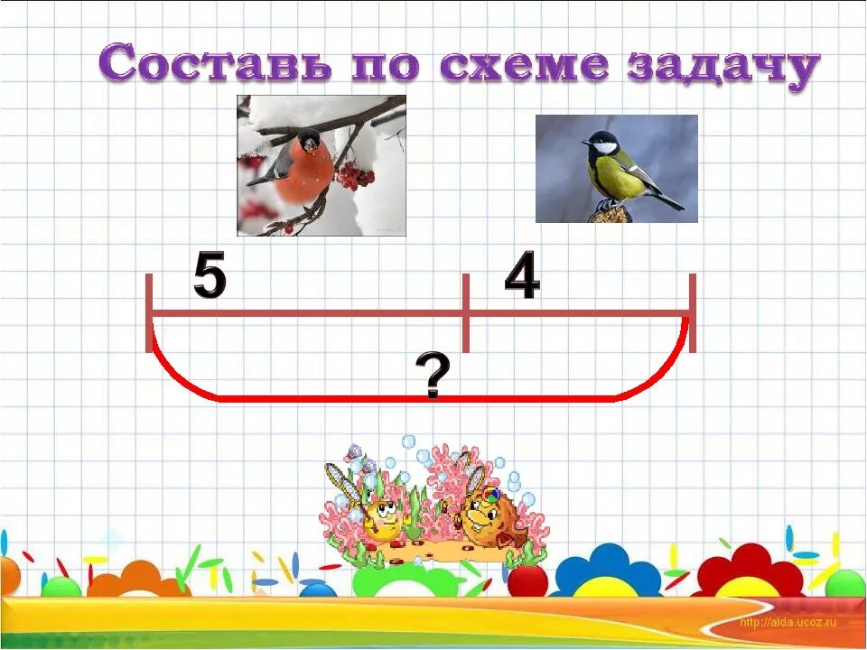 Составление схем к задачам 1 класс школа России. Схемы задач 1 класс. Составление задач по схемам. Схема составной задачи.