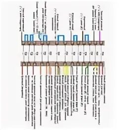 Газ 3302 блок предохранителей схема 58 фото - KubZap.ru