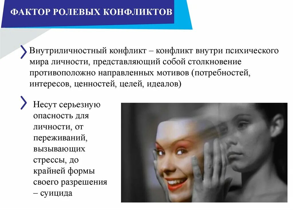 Ролевые конфликты связаны. Ролевой конфликт. Внутриличностный ролевой конфликт. Конфликт внутри личности. Ролевой конфликт это внутриличностный конфликт.