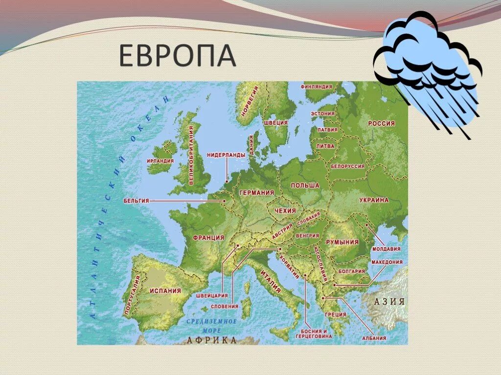 Окружающий мир 3 класс тема европа. Презентация на тему Европа. Европа для презентации. Сообщение на тему Европа. Презентация Европа путешествие.