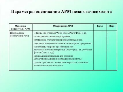 Задача арм