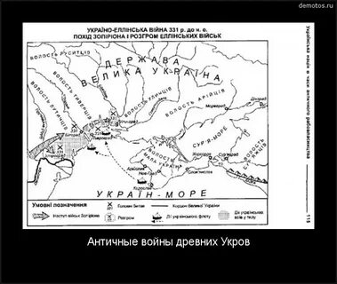 История укра