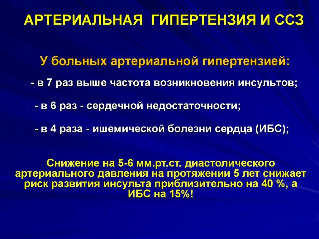 Ад при инсульте. Арториальнаягипертензия. Артериальная гипертензия. Артериальная гипертензия презентация. Презентация по артериальной гипертензии.