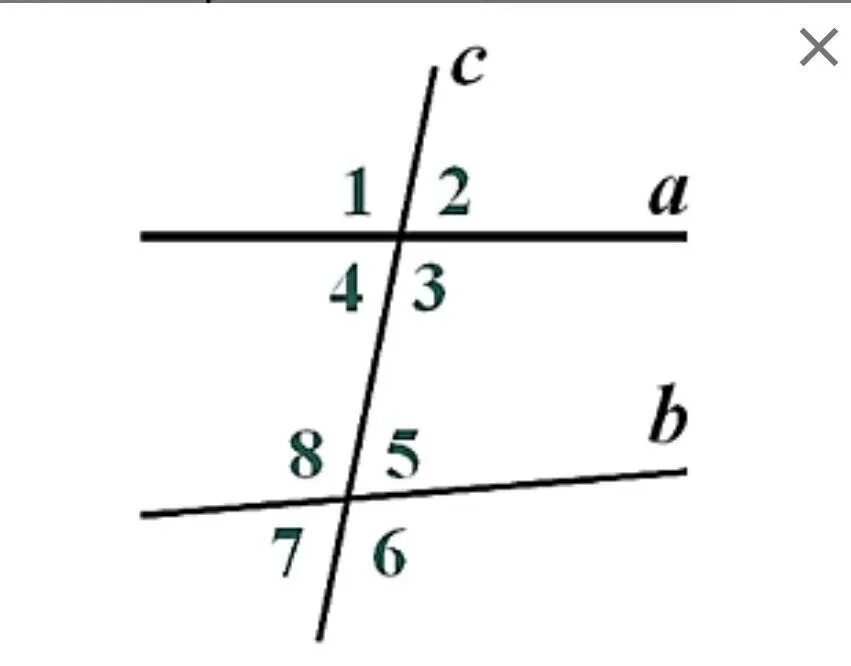 7 8 прямой ответ. Выберите верные утверждения используя рисунок. Рисунок a параллельна b 1 + 2 = 86. Односторонние варианты. ∠5, чтобы прямые a и b были параллельны?.