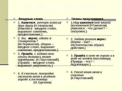 Кажется вводное слово