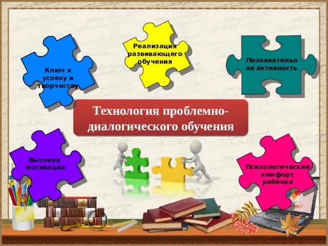 Реализация развивающего обучения. Проблемно-развивающие технологии обучения. диалогическое обучение мотивация. проблемно-диалогическое обучение мотив целеполагание.