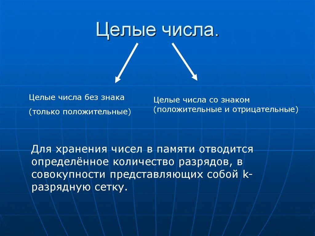 Что такое целые числа. Целые числа определение. Целое число. Целые отрицательные числа. Целые числа положительные и отрицательные.