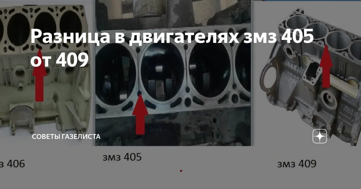 Блок 405 406 409. Отличия блока ЗМЗ 405 406. Отличие ГБЦ 406 от 409. Высота блока ЗМЗ 405.