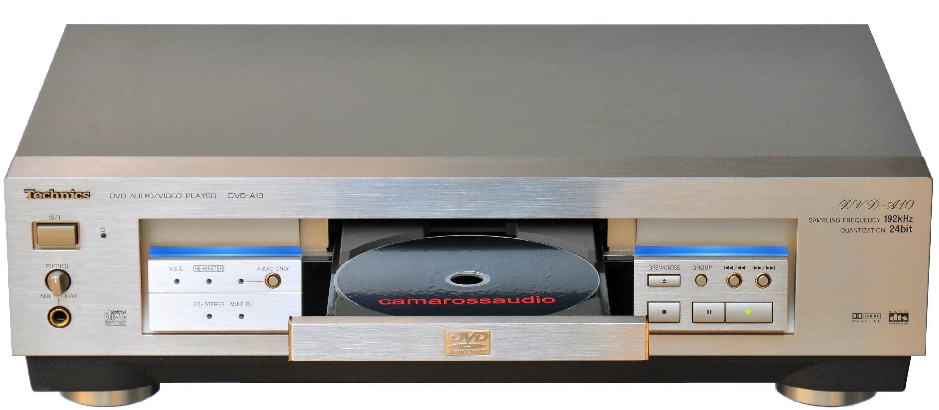 Technics rs-e10. Кайса кда. Da sa. Cz 75 bd. Technics sa da15 характеристики ресивер.