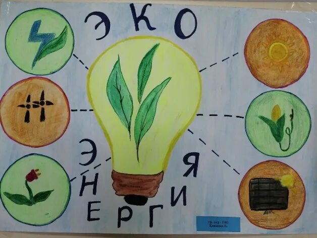 Темы экологических недель