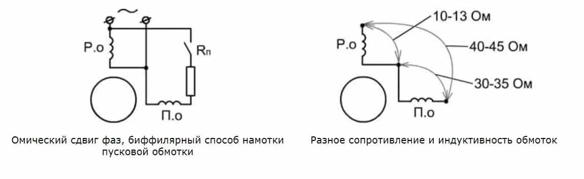 Эл .схема подключения Эл.двигателя 220 в с пусковой обмоткой. Схема подключения Эл.двигателя 220в с пусковой обмоткой. Схема подключения однофазного двигателя сопротивление обмоток. Схема подключения электродвигателя на 220в с пусковой обмоткой.