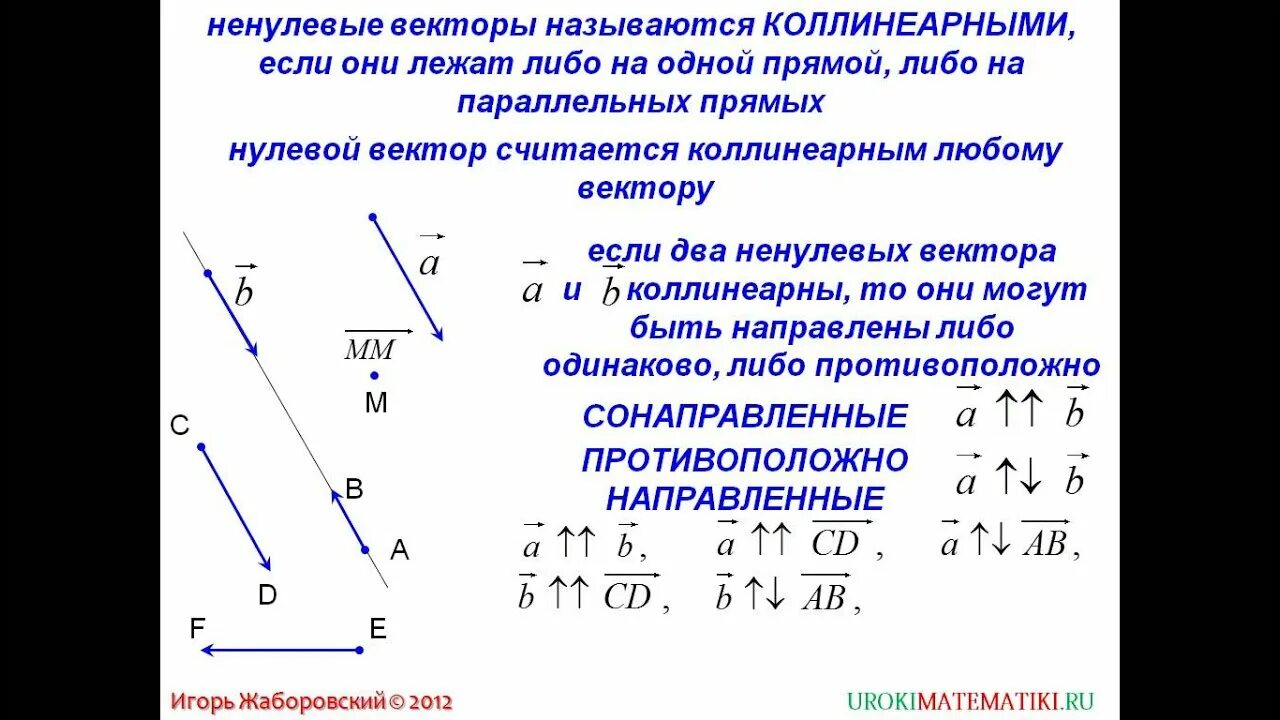 Коллинеарные векторы лежат на параллельных прямых. Векторы равенство векторов. понятие вектора равенство векторов. равенство векторов это в геометрии. равенство геометрических векторов.