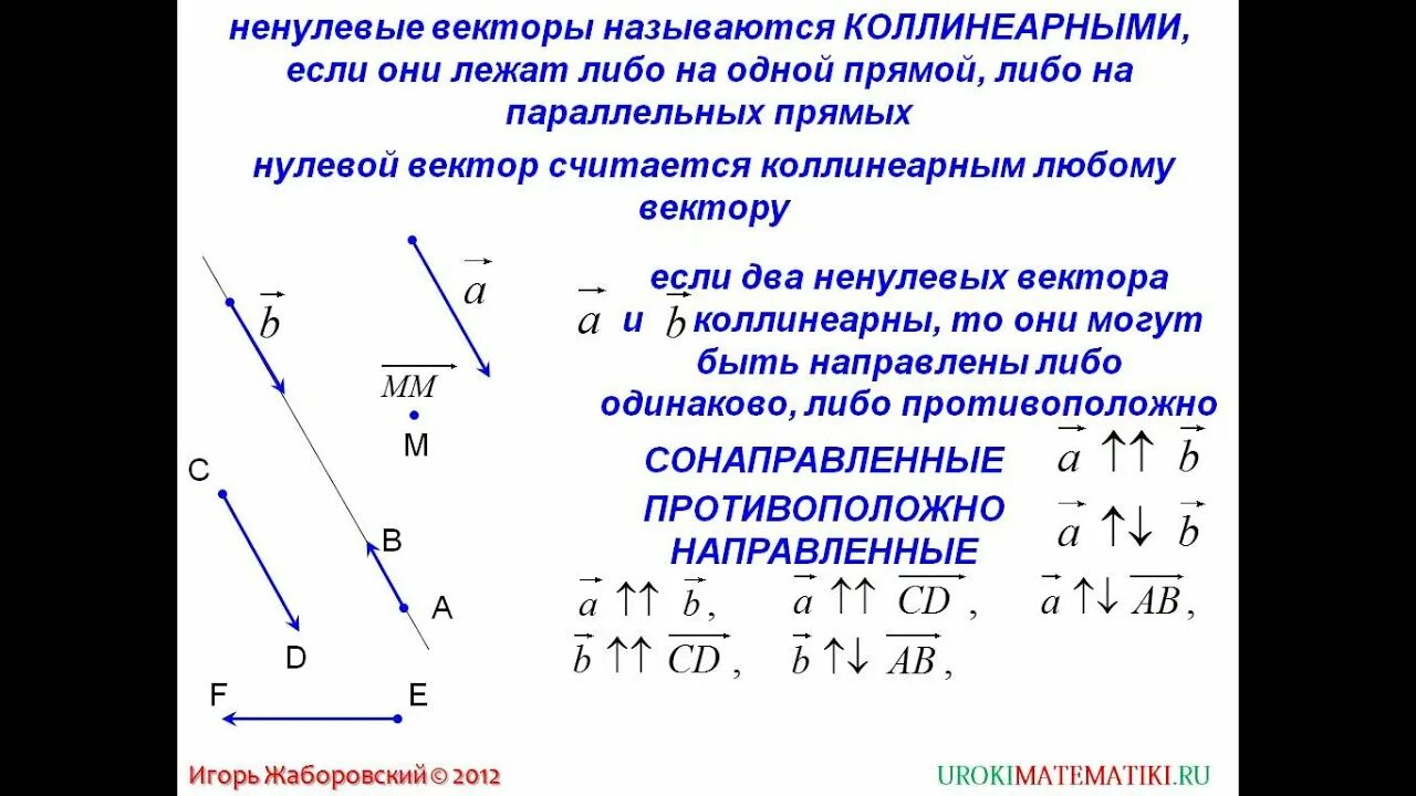 Векторы в пространстве, равенство векторов. Понятие вектора равенство векторов. Понятие вектора в пространстве. Равенство векторов это в геометрии.