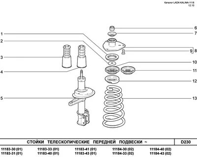 Схема передней стойки калина 1