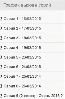 Год график выхода серий