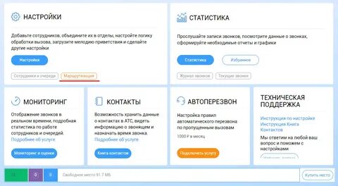 Телфин техподдержка