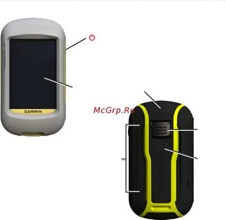 4 device